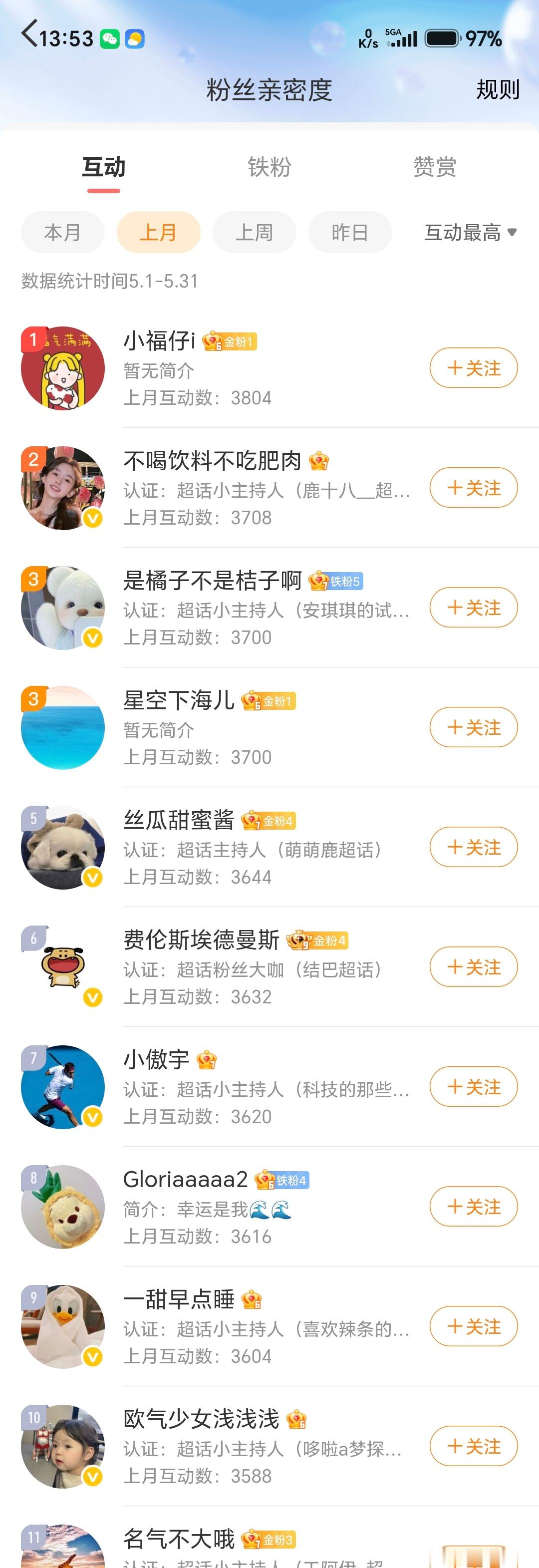 来来来，上个月互动榜前10找我领钱了！本月互动榜继续，第一100，2～5名50块