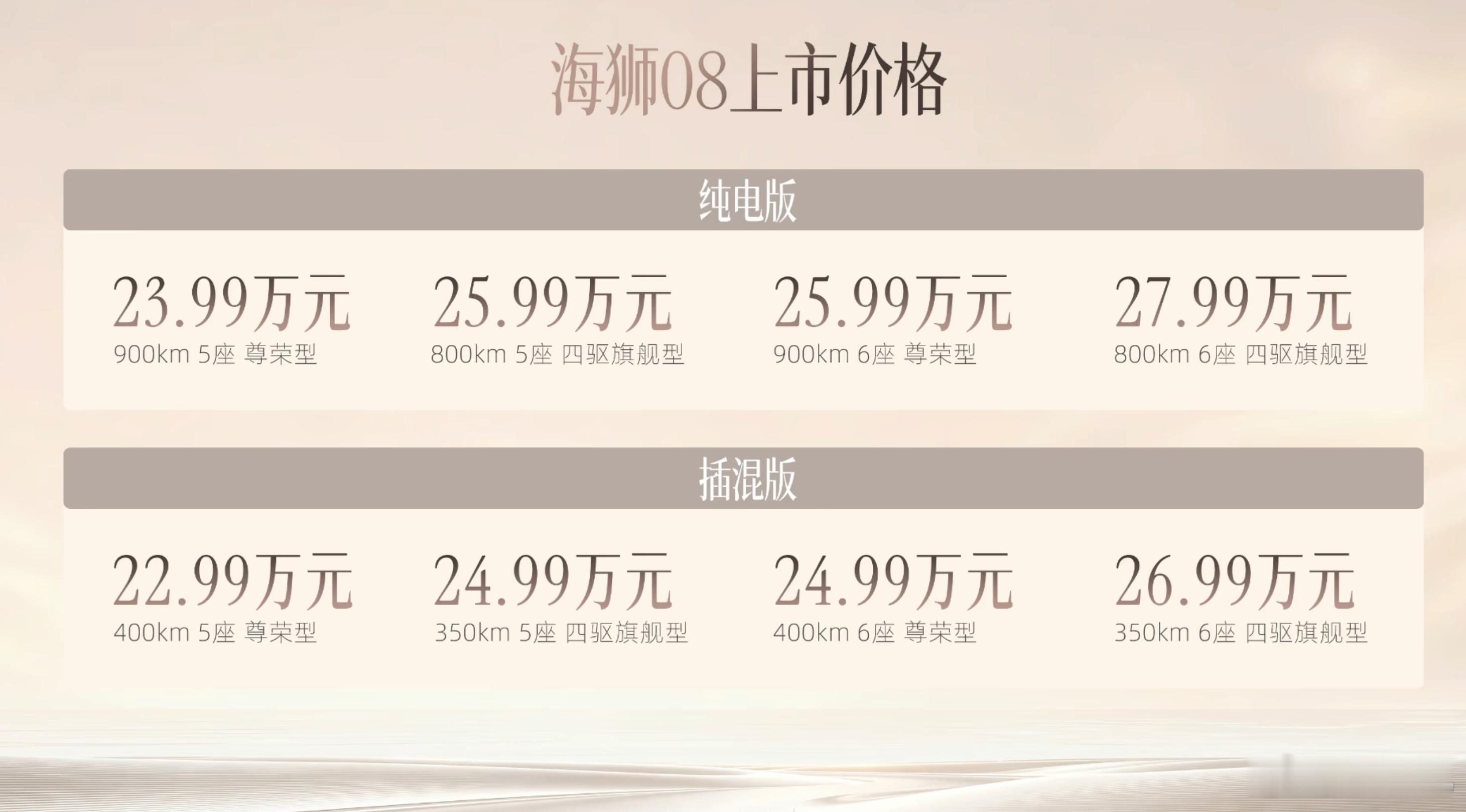 海狮08路天：我大唐提不了车，隔壁友商的8系也没车[裂开] ​​​