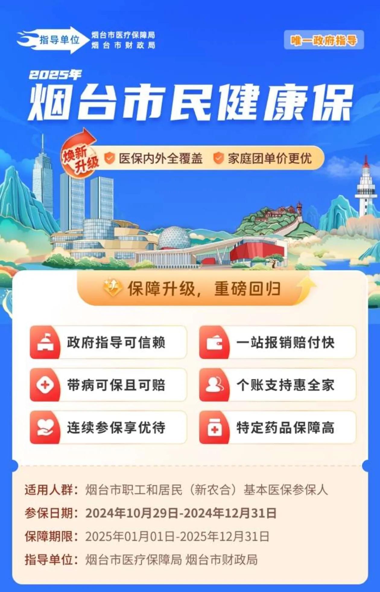 “烟台市民健康宝”这个保险如果可以还是应该买一份，尤其是帮助父母买一份，毕竟一份