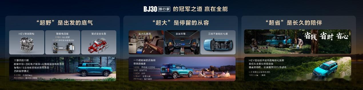 全系超级置换价6.99万起！BJ30旅行家高光版上市，颜值、性能、体验三大高光闪
