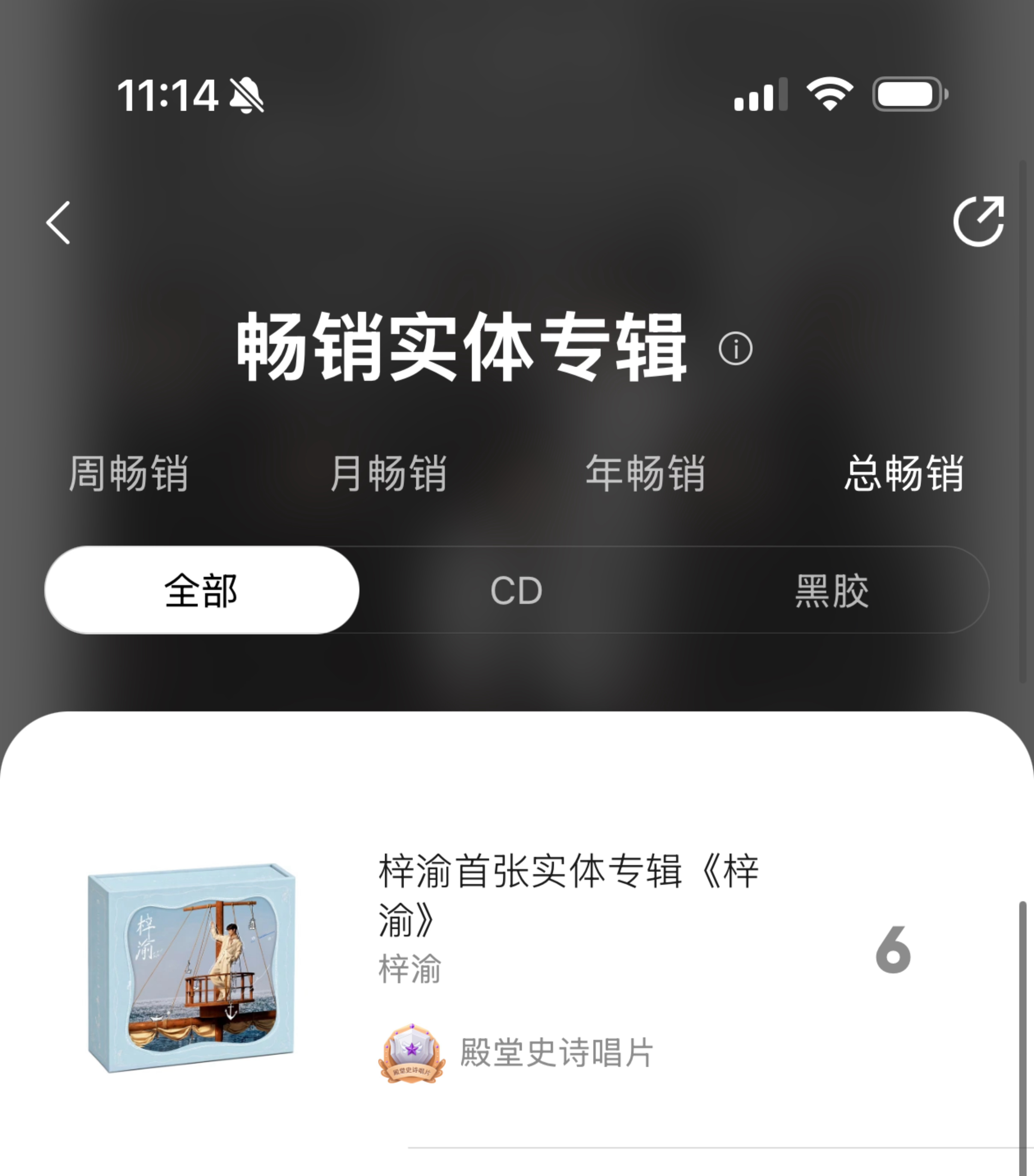 梓渝  | 梓渝首张同名专辑梓渝 1️⃣梓渝专辑：单版本、单平台售卖。2️⃣QQ