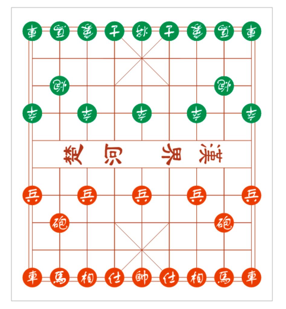中国象棋中藏着许多奥妙。
将帅不相面，源于与项羽对阵中刘邦中箭，所以中间的界河也