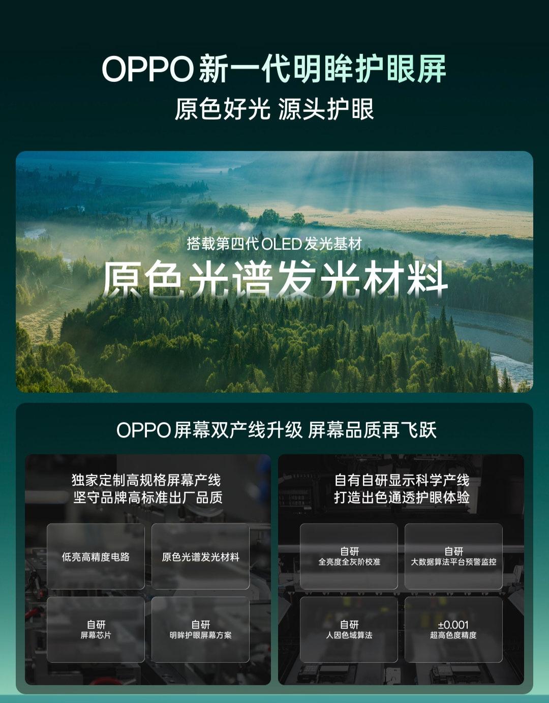 OPPO 新一代明眸护眼屏，首发第四代 OLED 显示基材原色光谱发光材料，这项