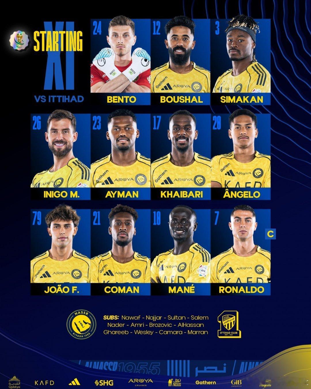 C罗[超话] 给热苏斯支个招，很简单中场阿奇迪换本托，B罗换海巴里你会问：什么？