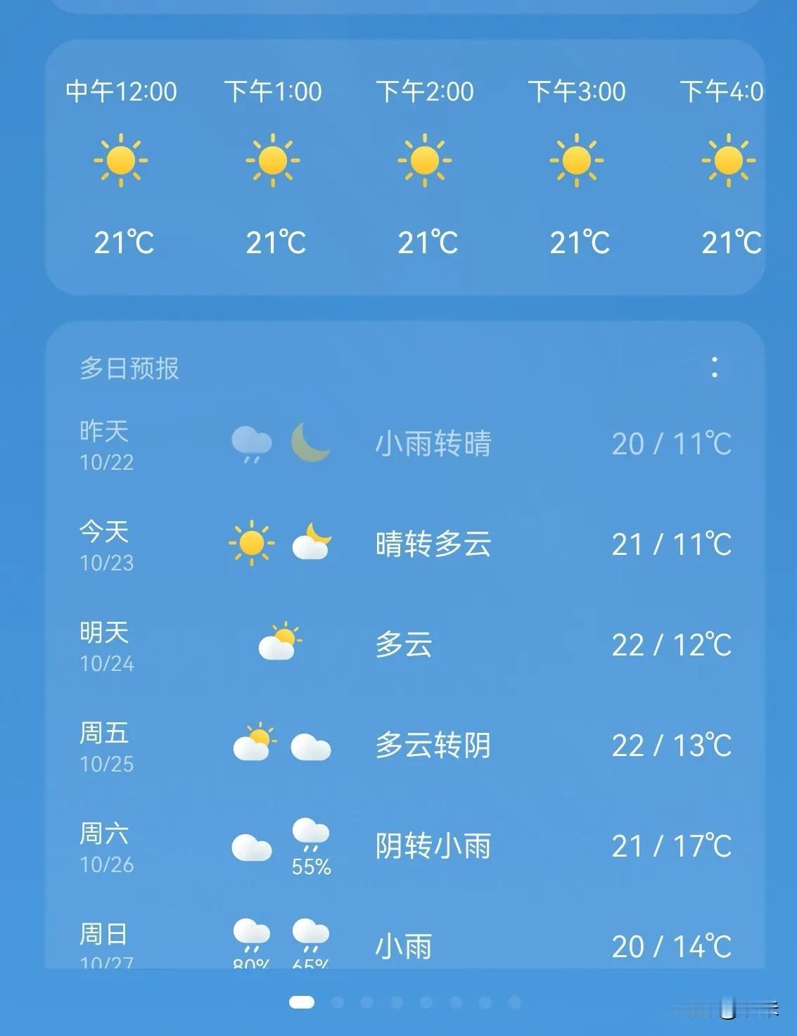 武汉的这个天气，一直搞不明白
从夏天到冬天，从冷风空调到热风空调，只要一个晚上