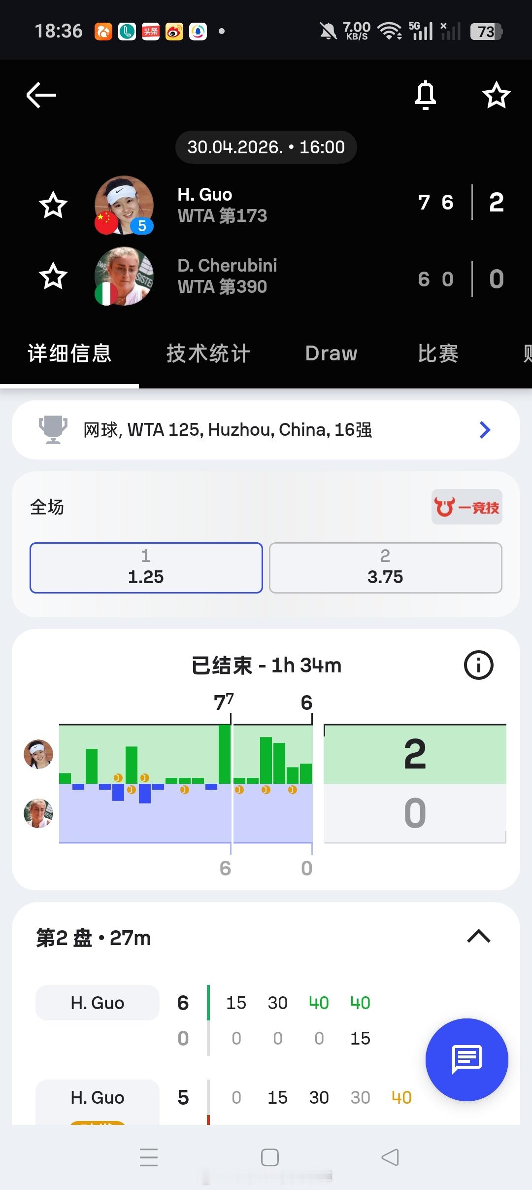 小花小草资讯小花小草资讯小花小草资讯 【湖州WTA125】单打第二轮五号号种子?