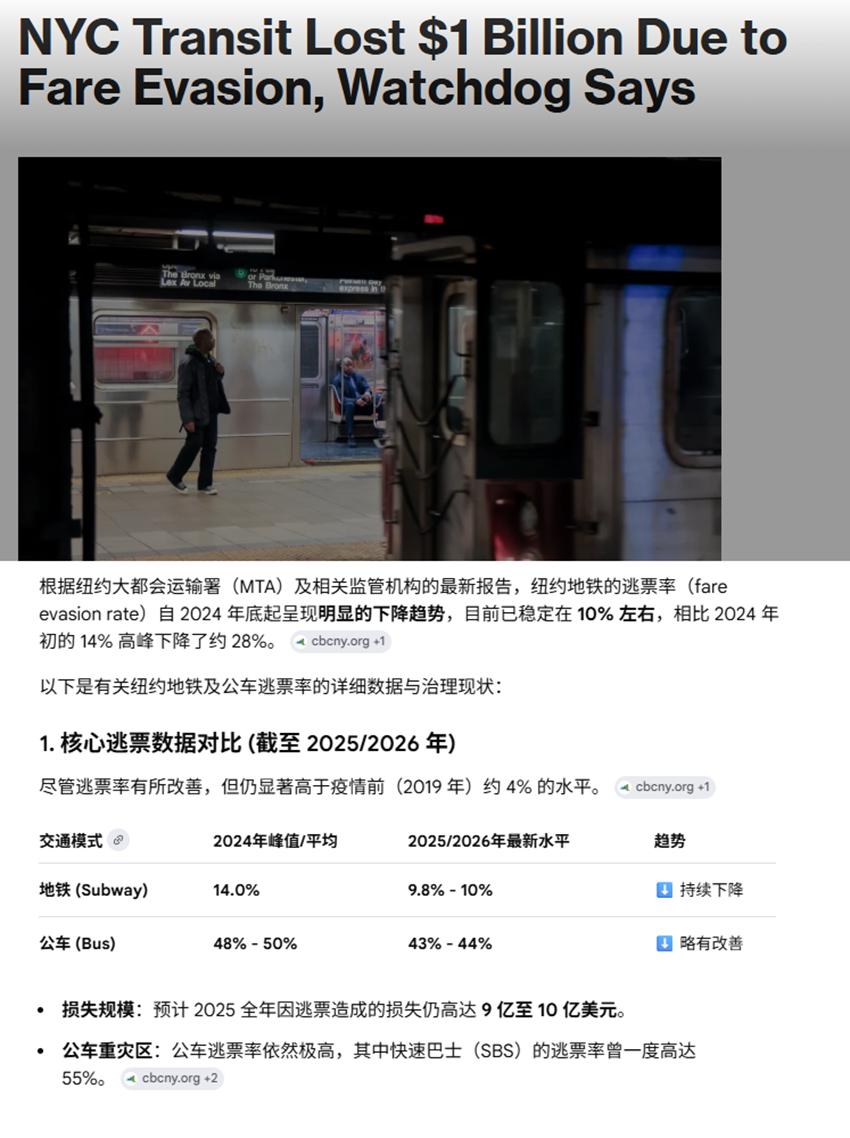 易中天先生来解释一下，被他吹捧为“契约精神”的西方，美国地铁逃跑率是中国的10倍
