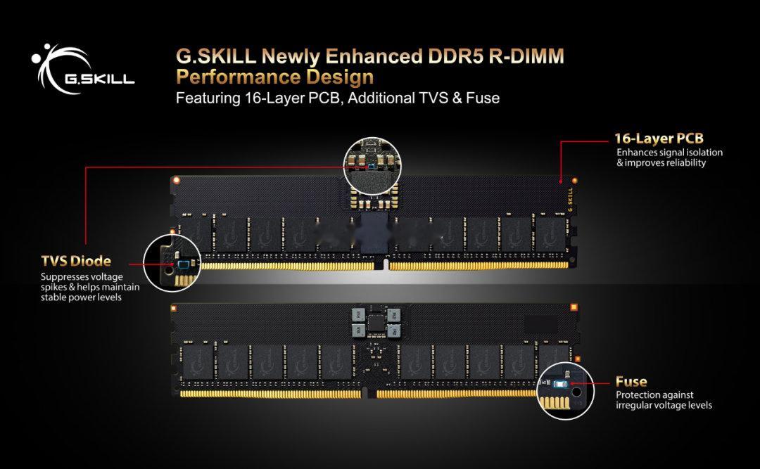 芝奇将推出由全新 16 层 PCB 打造的超频 DDR5 R-DIMM 模组芝奇