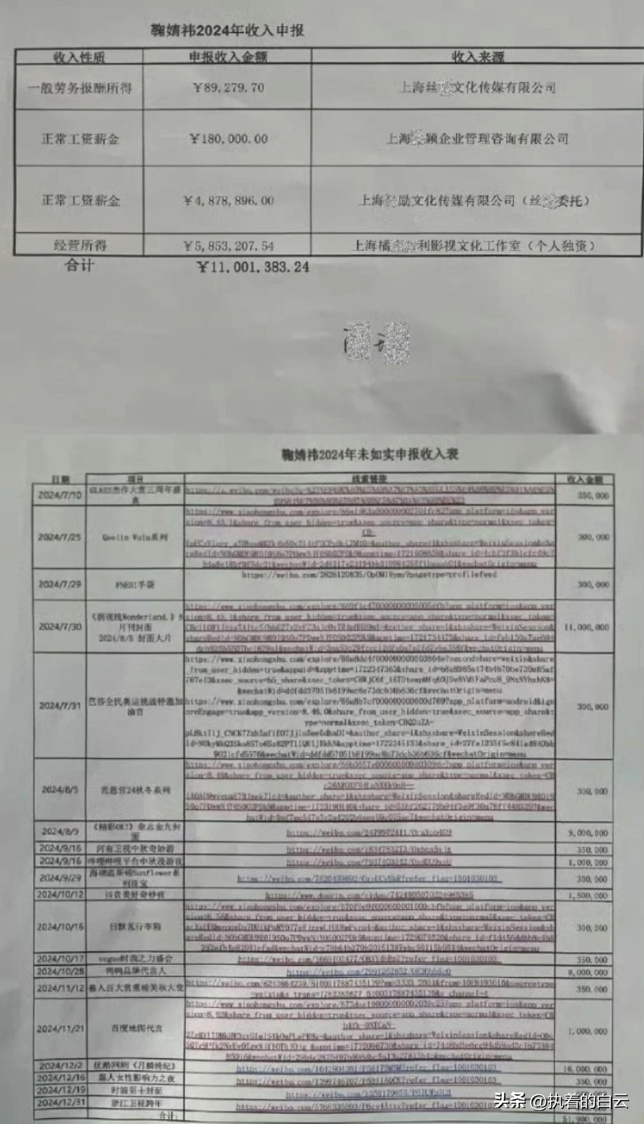 今天上午，娱乐圈爆出一则大瓜，演员鞠婧祎被实名举报偷税漏税了！

举报人不是别人