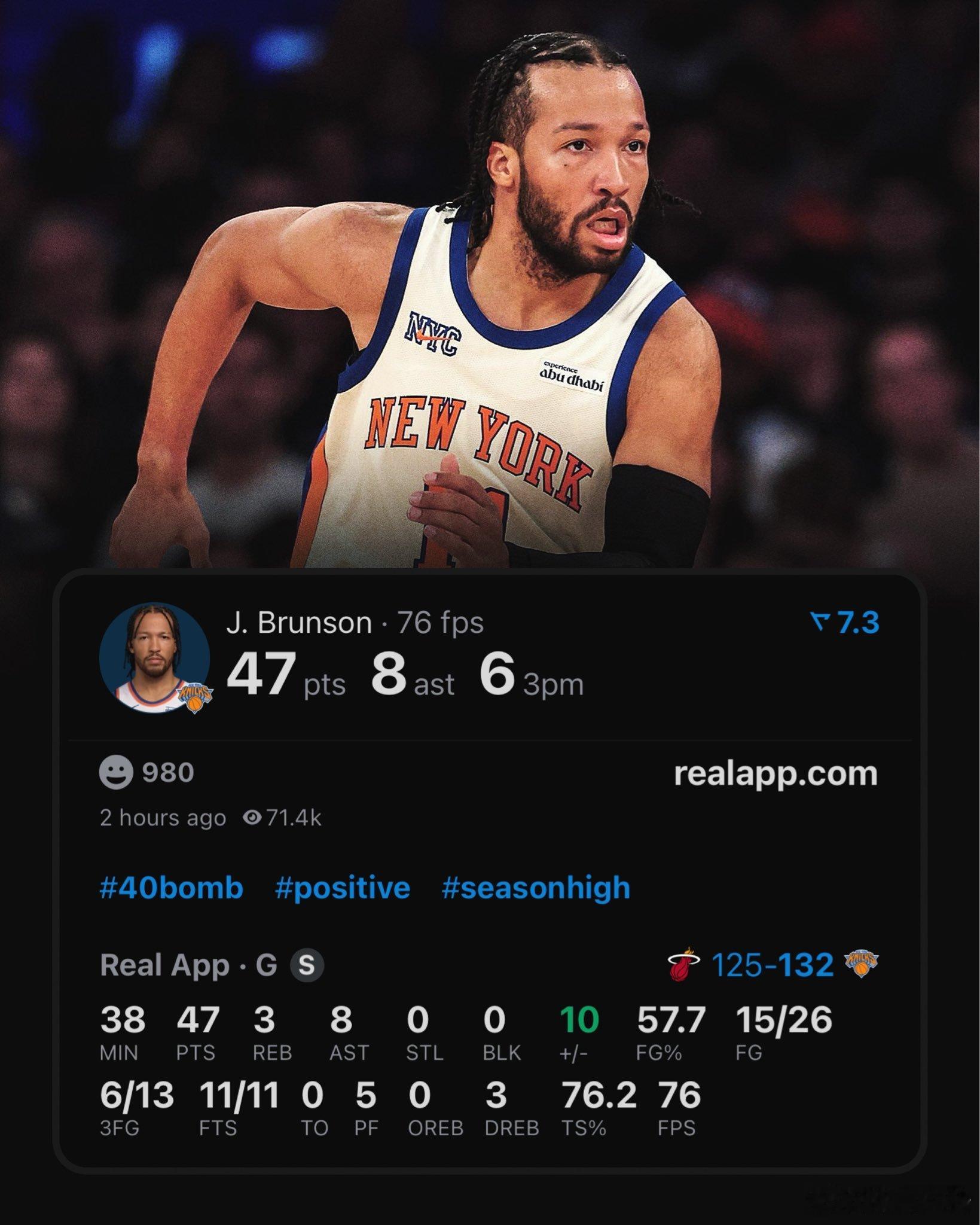 布伦森用47+8且0失误的赛季最佳表现，带领尼克斯力克热火。布伦森这场的表现，简