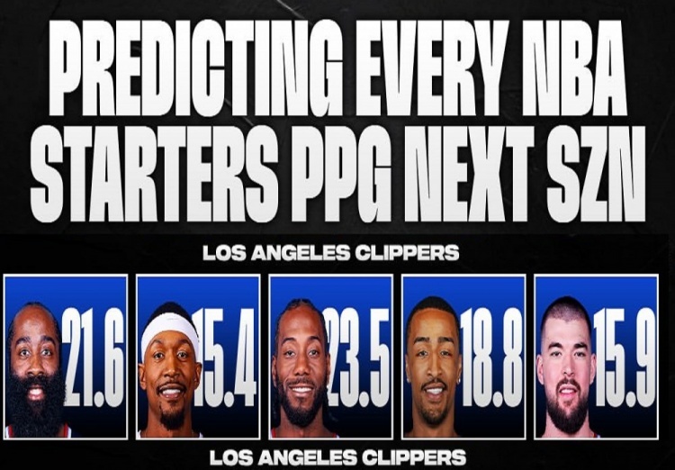 Quincy Hoops预测下赛季快船几位潜在首发的场均得分：nba休赛期 ​​