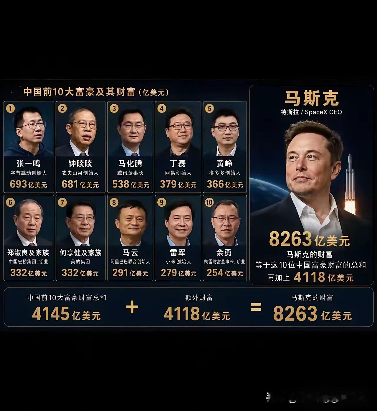 普京为何此时访华因为看到特朗普刚带着豪华团队来了。它也想和别人比一下呗。苏俄一直