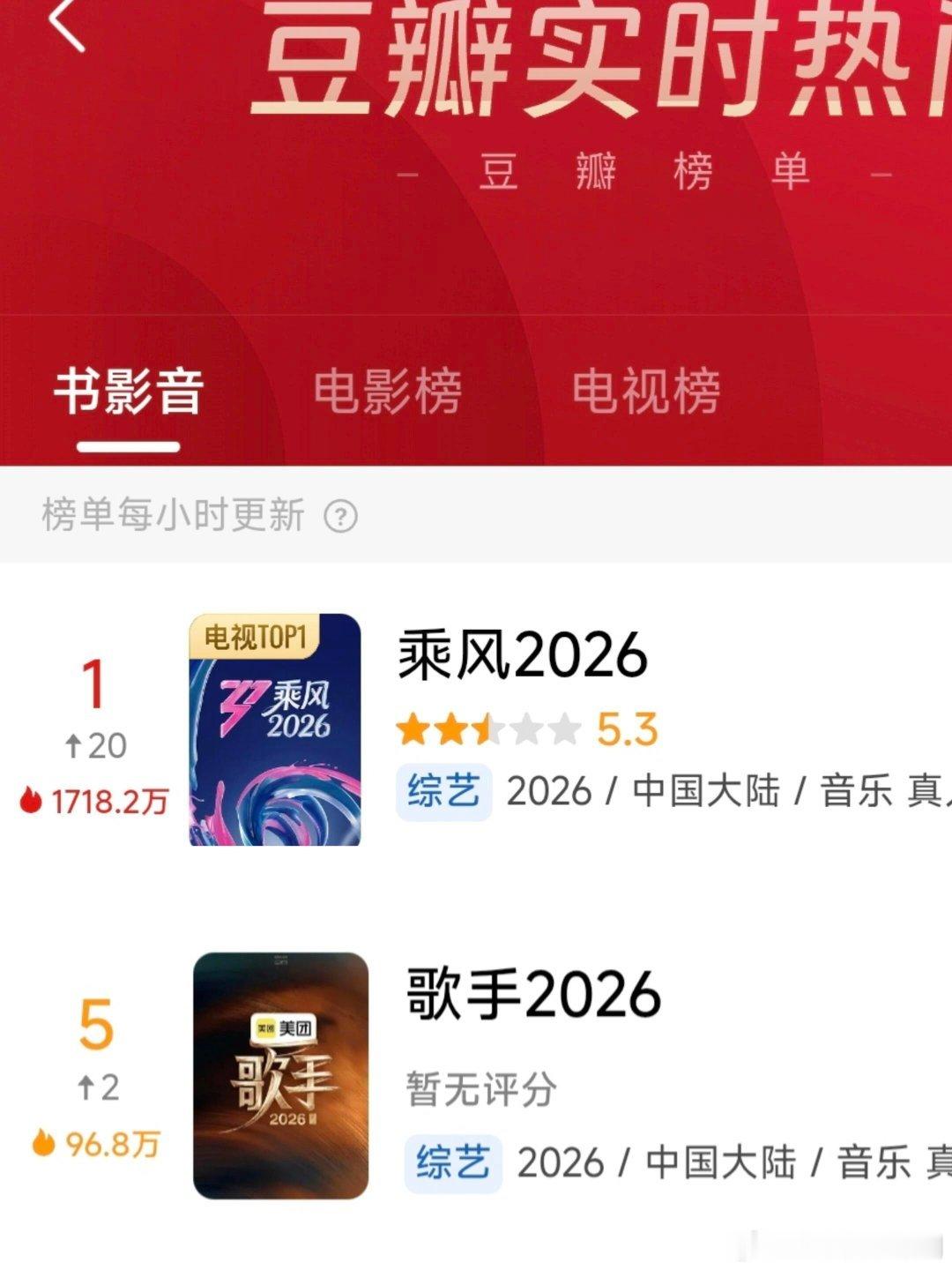 乘风破浪的姐姐浪姐赢了！ 都说直播对打，浪姐遥遥领先乘风破浪的姐姐‖ 