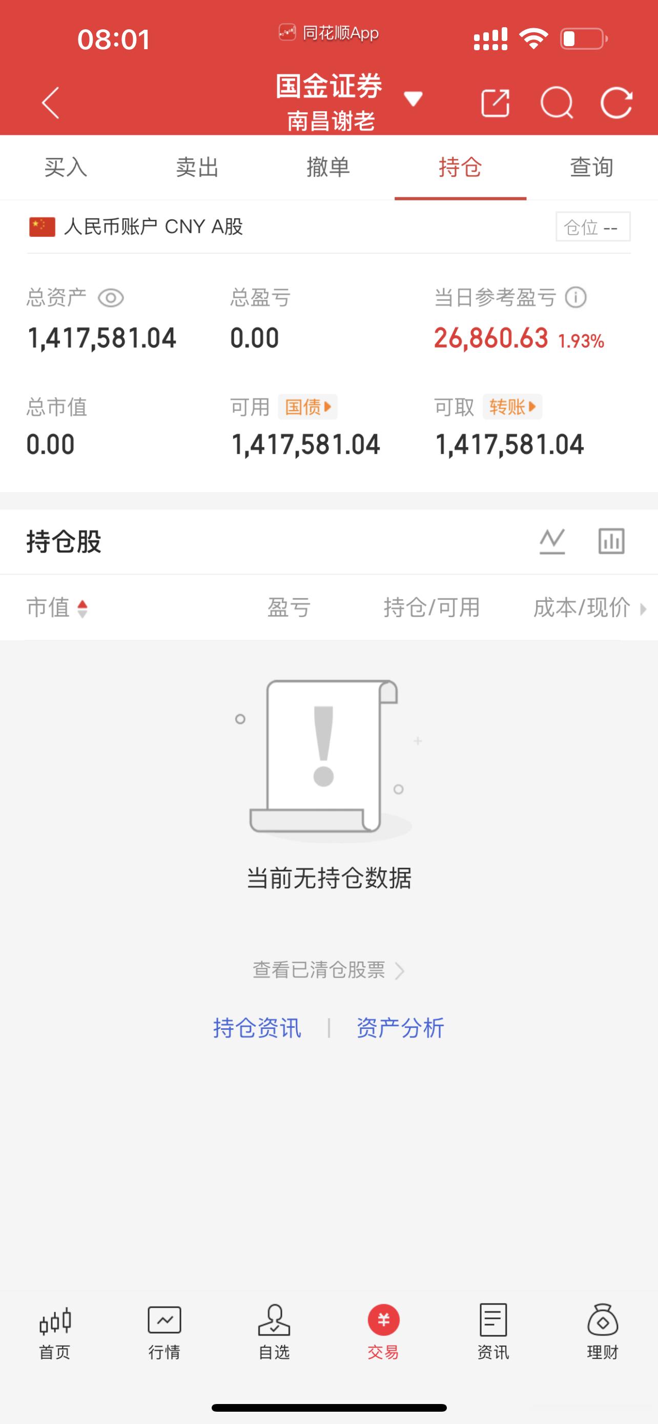 昨晚利好频出，看修复，主要还是大科技 