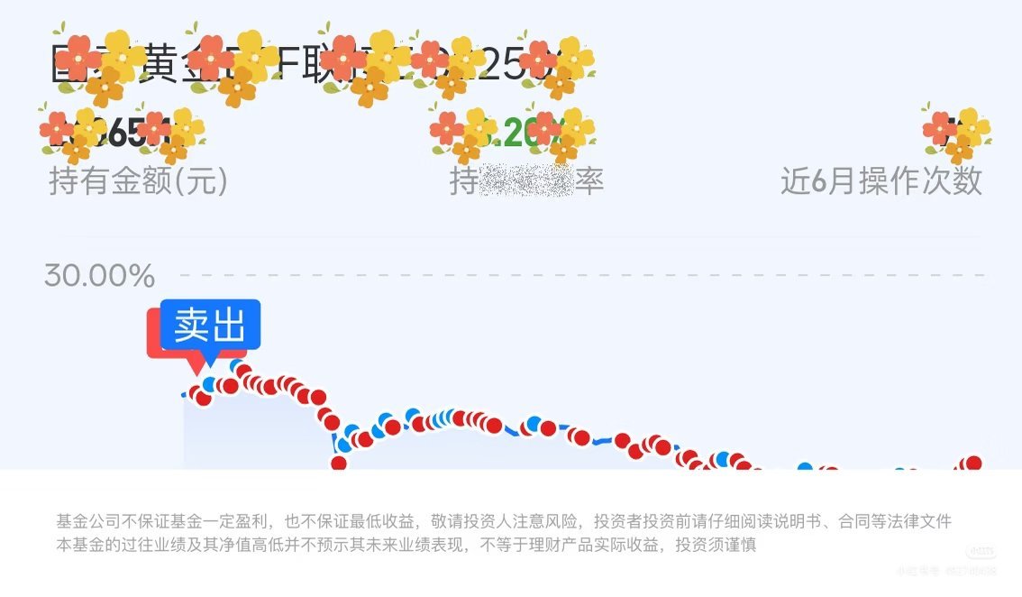 最近金价和油价都在涨！看新闻说黄金还在涨，原油也跟着起来了，好像是在走通胀的路子