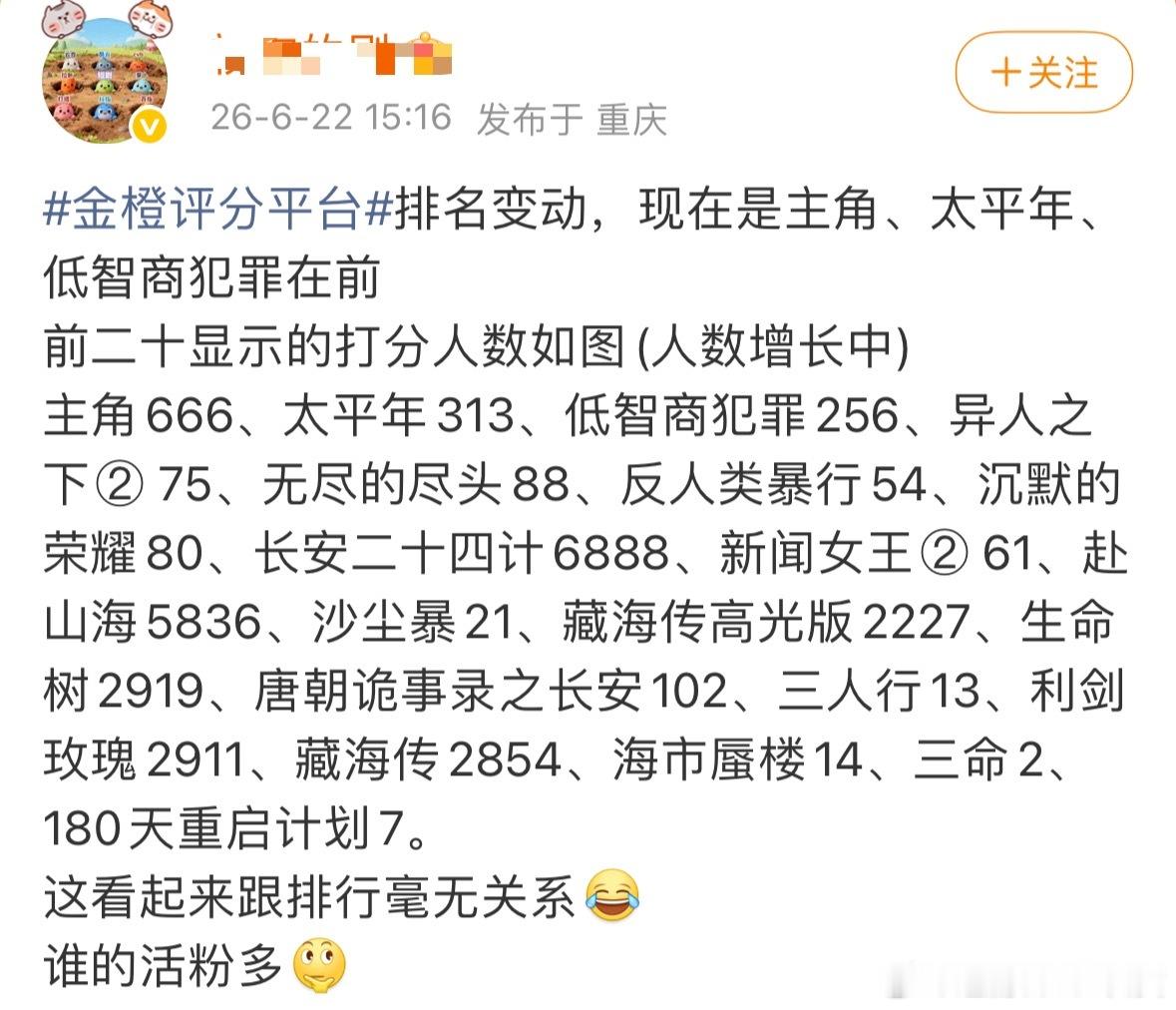 金橙评分平台上线还没几个小时，就变成粉黑大战平台，分数就不客观了，有的剧甚至为了