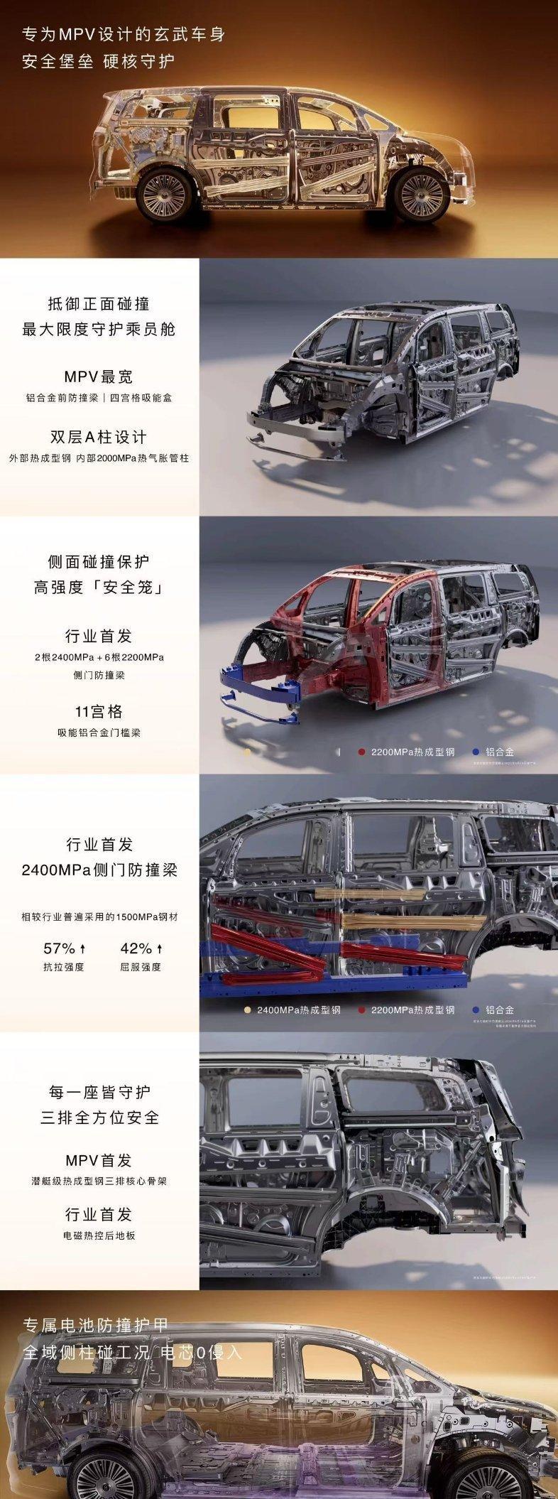 余承东说智界V9比小车还灵活，开MPV最怕窄路掉头，一把过不去太尴尬。但这车全系