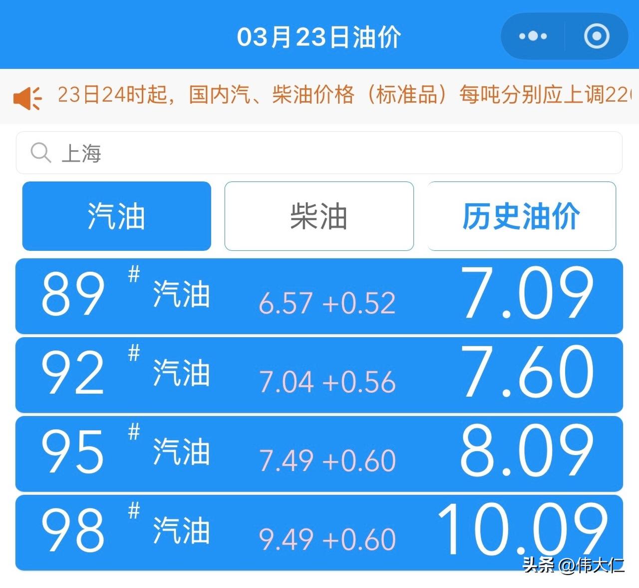 一、调控核心：压缩涨幅与民生减负
理论涨幅与实际执行
按现行机制测算，国内汽、柴