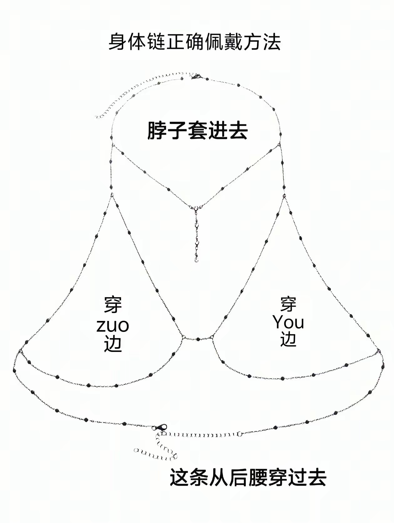 好复杂啊