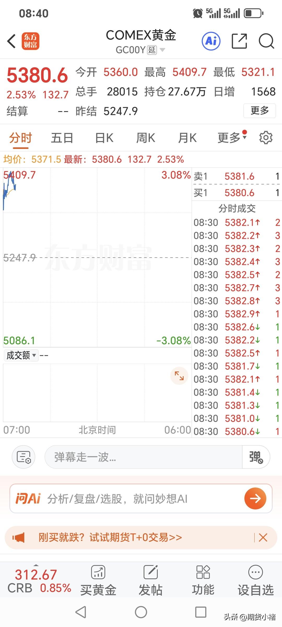 周末美伊战争打响，
毫无意外的，
今日国际金价大幅飙升。
国际金价现在报价538