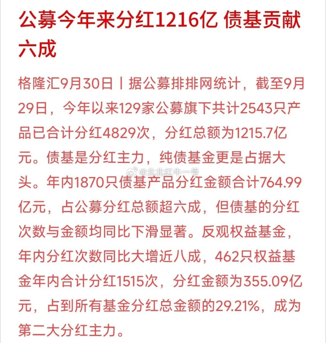 今年你的基金收到“回头钱”了吗？数据显示，今年以来公募基金icon已经累计分红超
