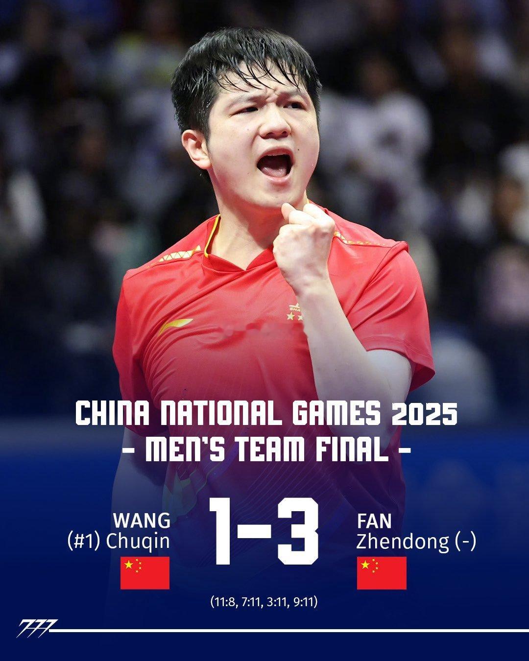 马龙赢了后北京队就稳了！樊振东再胜王楚钦，恭喜小胖全运会全胜战绩 也致敬龙队和艺