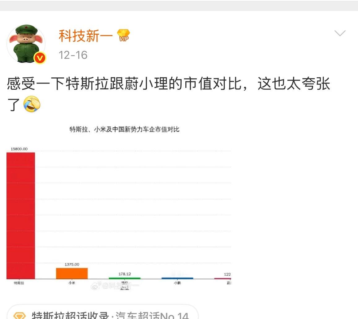 没有什么波澜。特斯拉本身就是靠国内市场和供应链，还有上海工厂互相成就才咸鱼翻身的