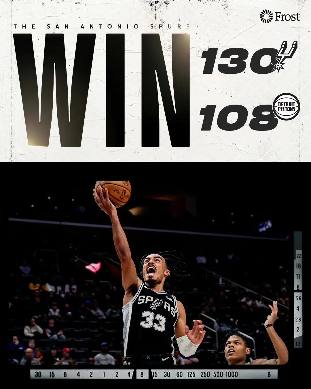 NBA卧龙凤雏之战，最终由马刺130比108战胜活塞告终。

此战，坎宁安因伤休