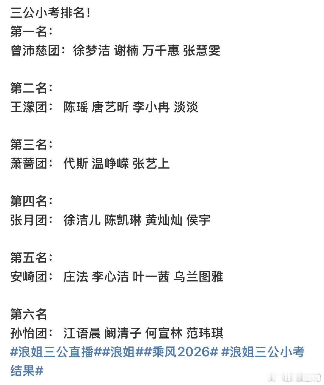 安崎三公小考表现 安崎团三公小考不是很理想，不应该是这个实力应该是没有发挥好，还