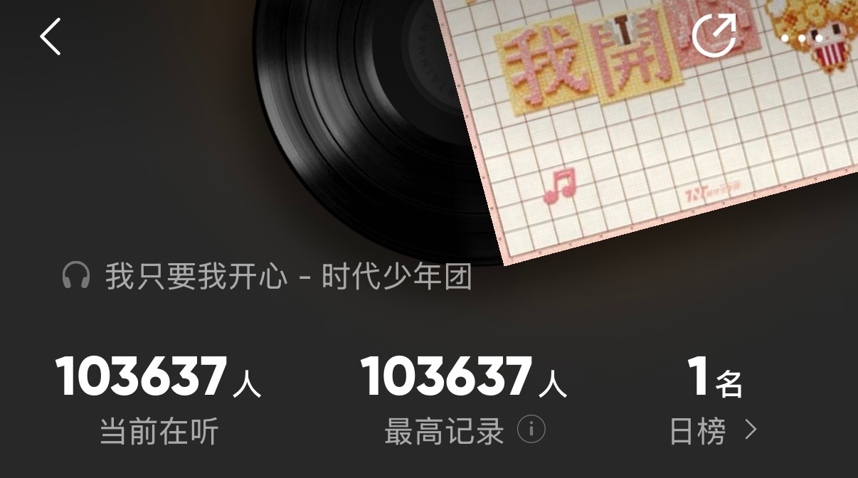 最高纪录实时更新中～ 
