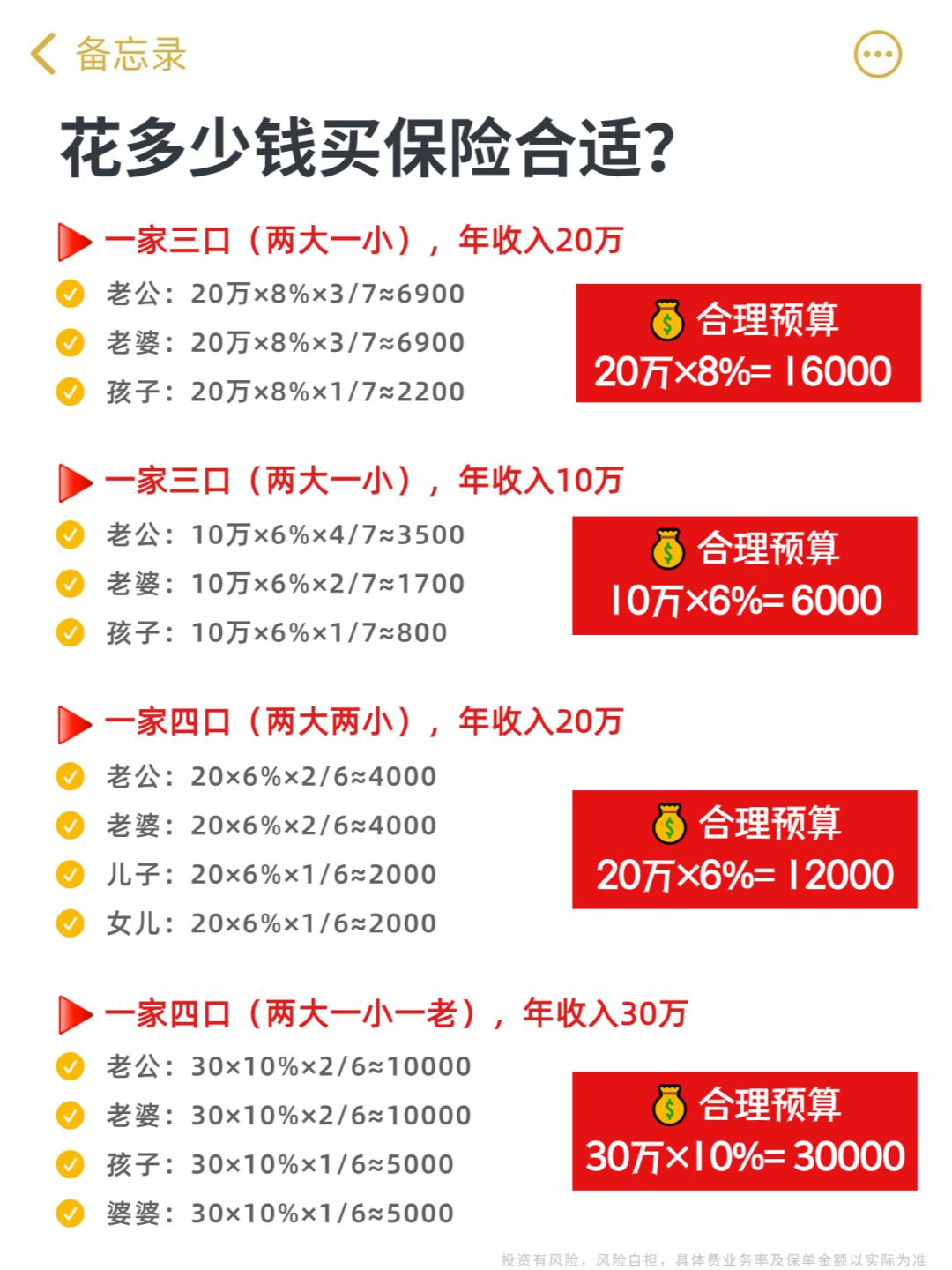 买保险预算该定多少？这样买科学又划算！