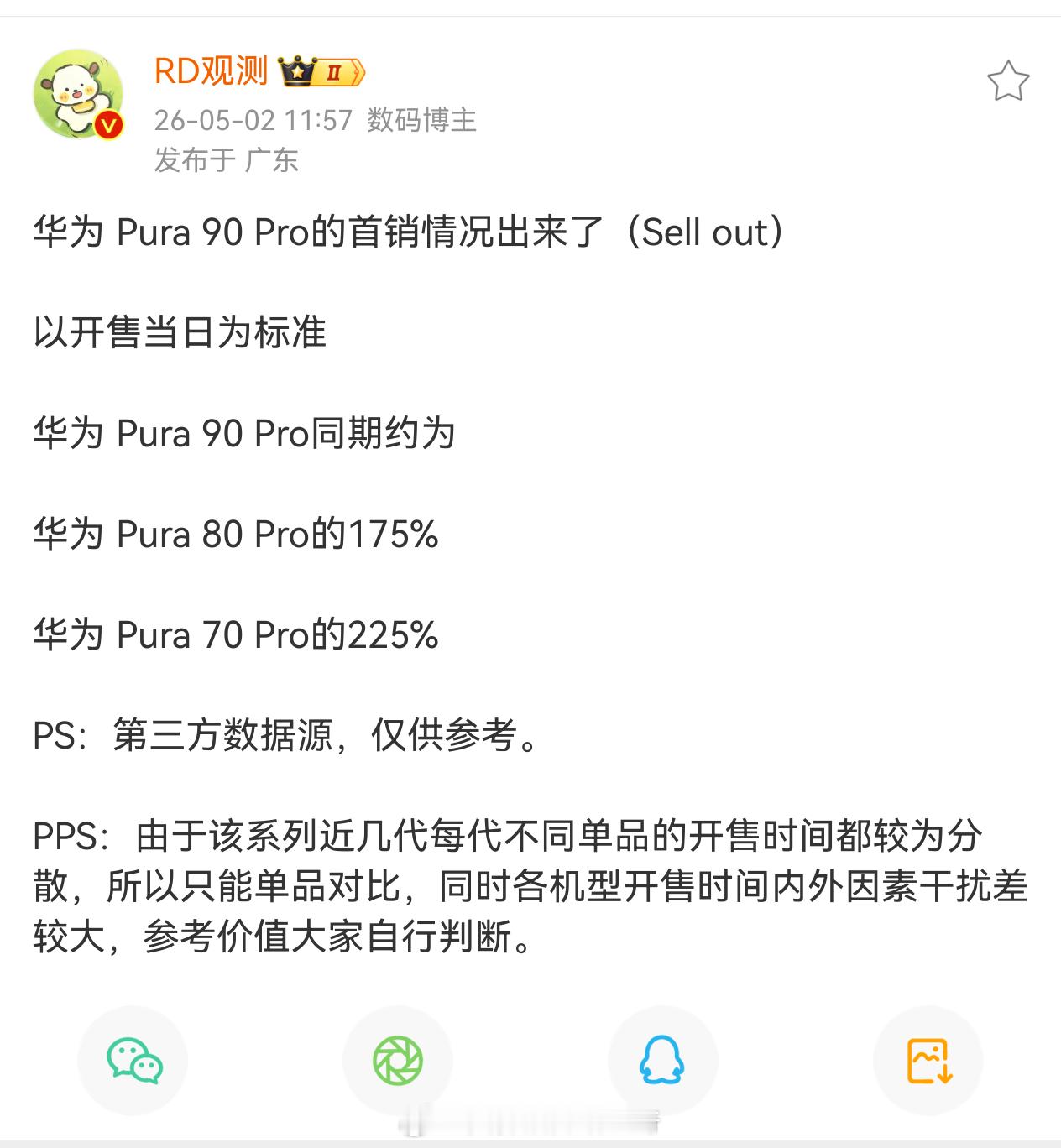 华为 Pura 90系列卖的也很好，销量比前两代大幅增长 