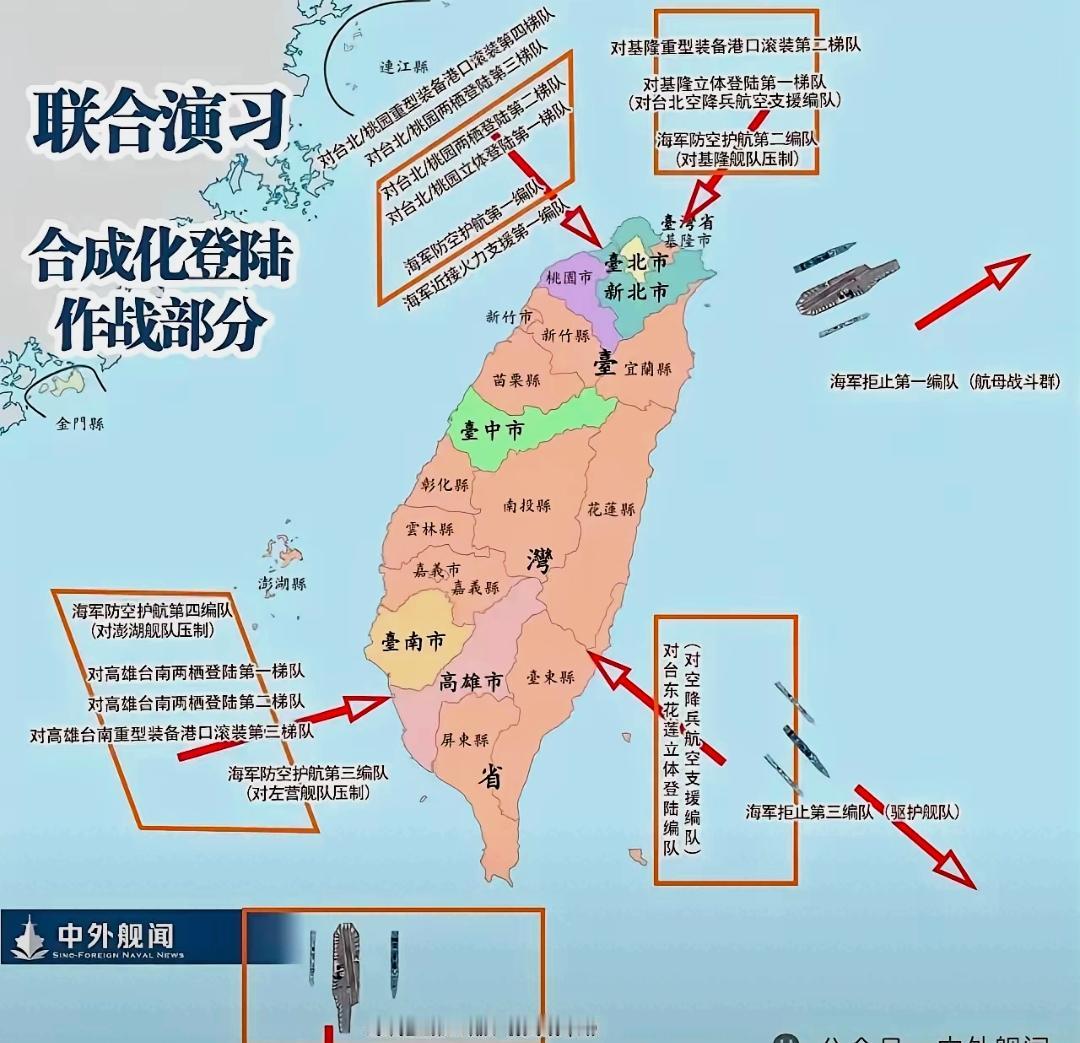 这一招，真就是把天窗给捅破了。

2026年初这个时间点一划，不再跟你扯虚头巴脑