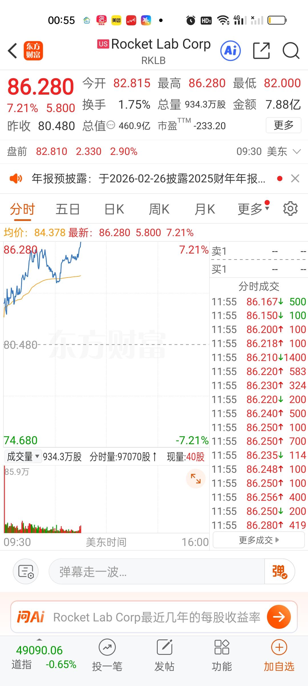 商航明天带领大家再冲击一次吧！此刻老美相关板块核心个股涨幅还不错。希望能正向传导