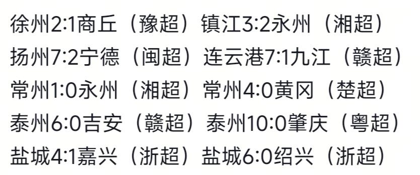 如果业余联赛也分等级，苏超是第一档遥遥领先！

热度，流量什么就不提了。

最近