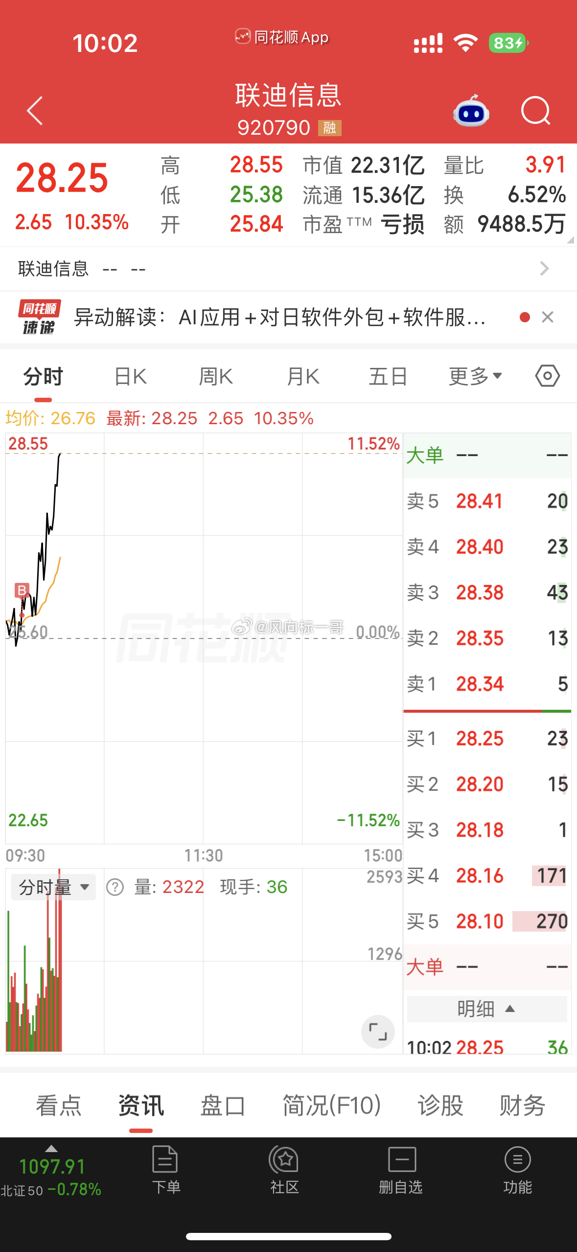 行稳，渐盈[不愧是你] ​​​