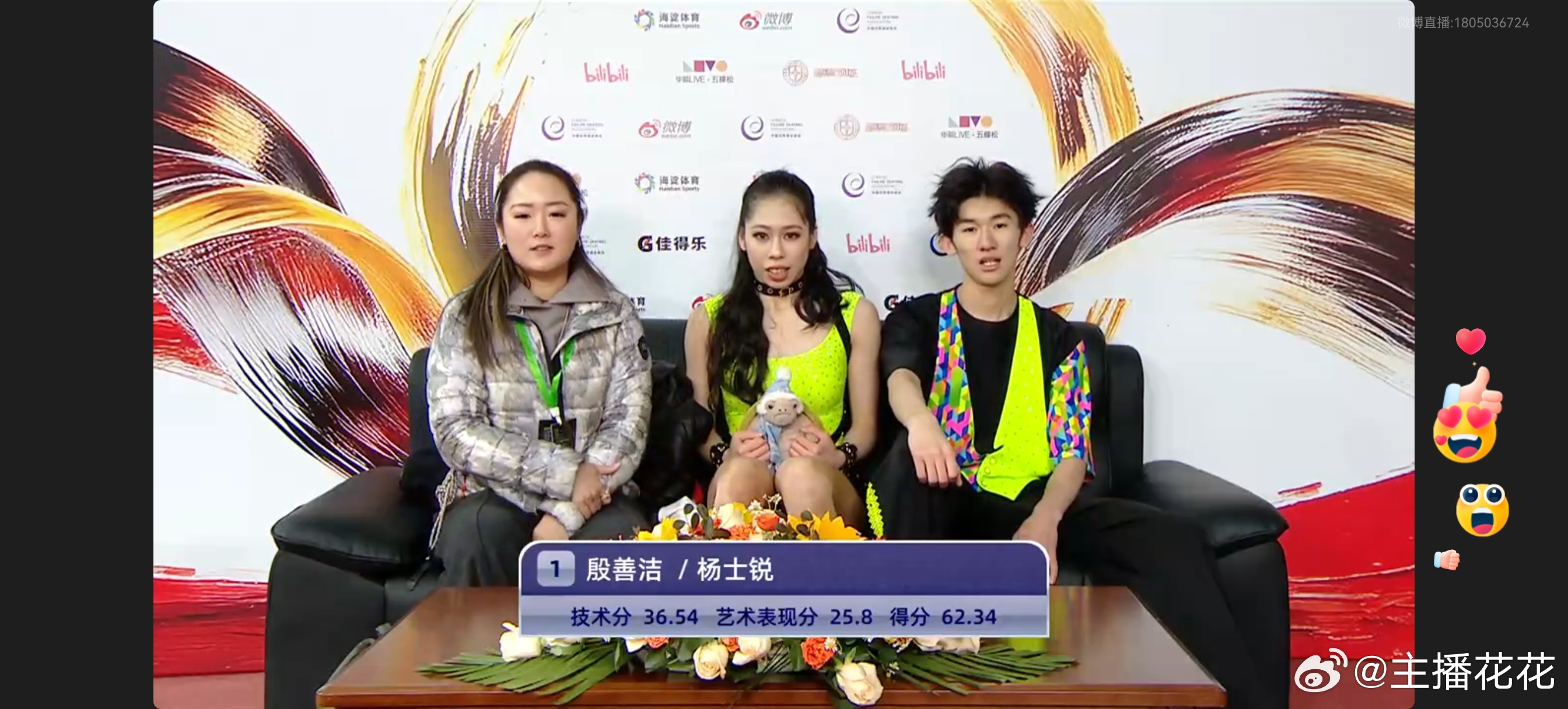 殷善洁/杨士锐韵律舞62.34分 