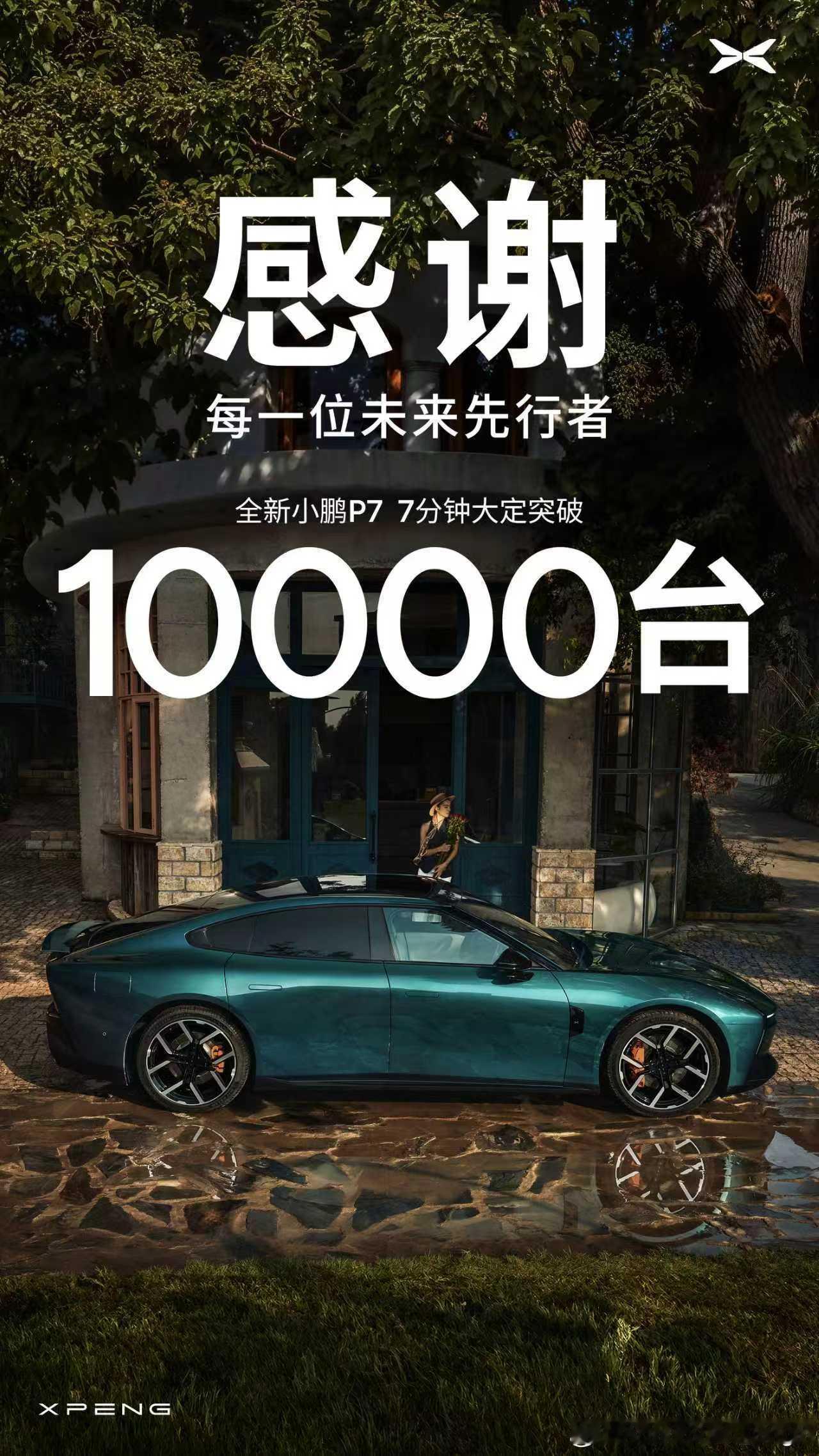 全新小鹏P7上市7分钟，大定突破10000台！9月份交付4万台妥了。[不愧是你]