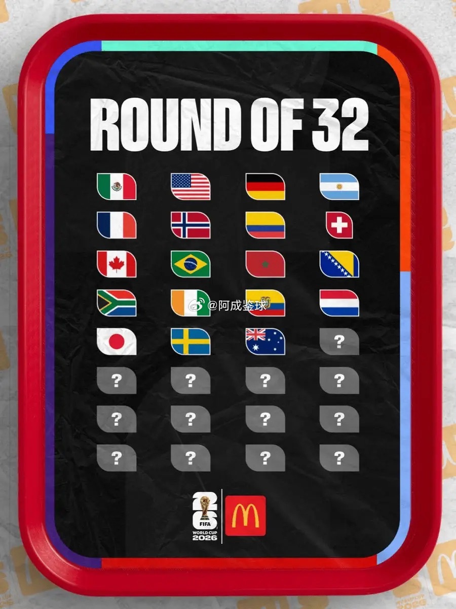 06月26日讯 随着小组赛末轮继续进行，2026年世界杯淘汰赛32强席位已经确定