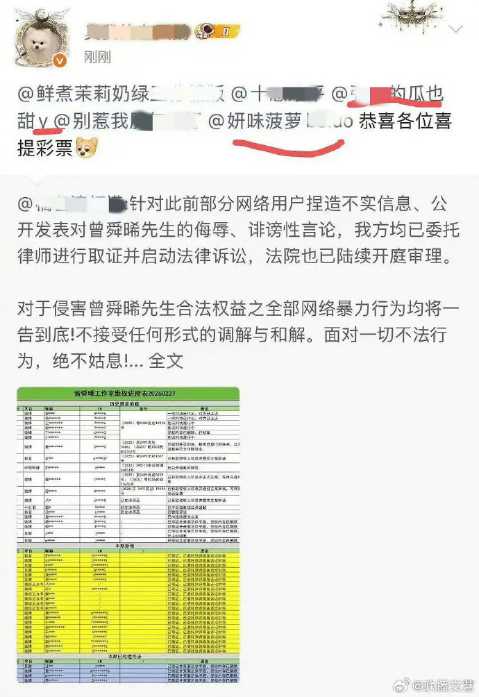 曾舜晞起诉白鹿粉丝曾舜晞告了白鹿粉丝 这是怎么啦？ 
