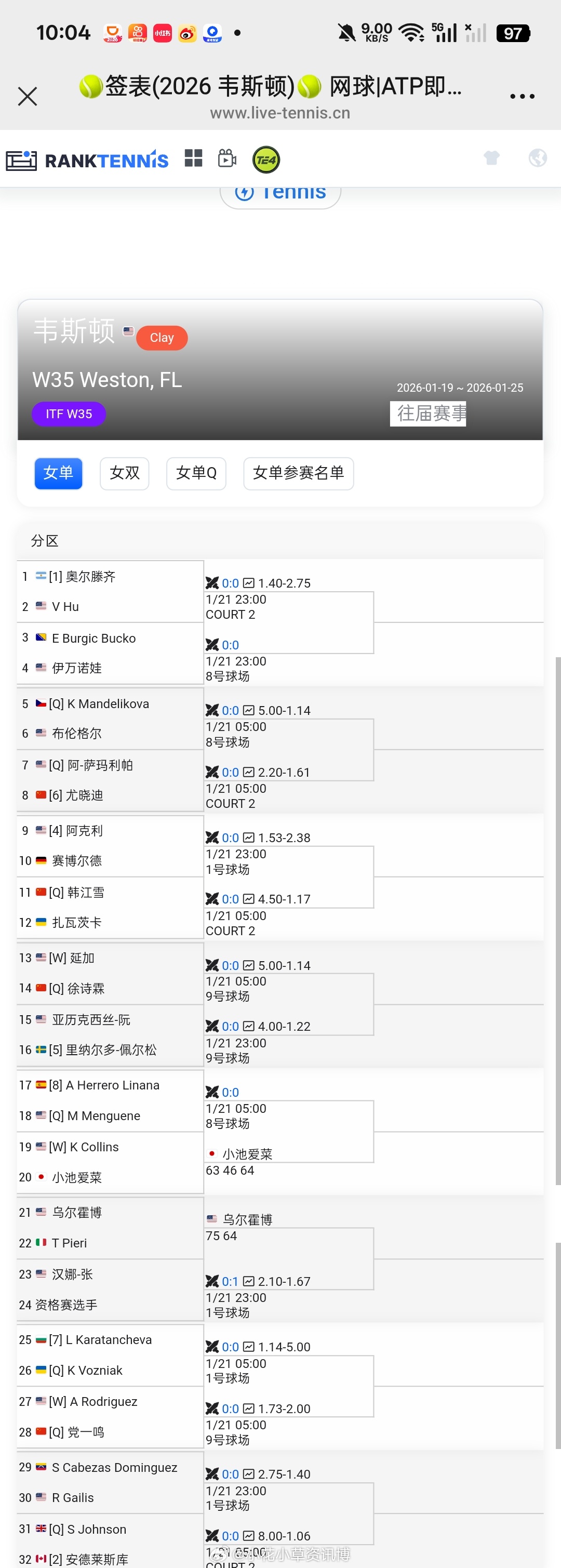 【韦斯顿W35】正赛签表尤晓迪🇨🇳 vs 萨玛利帕🇺🇸徐诗霖🇨🇳 v