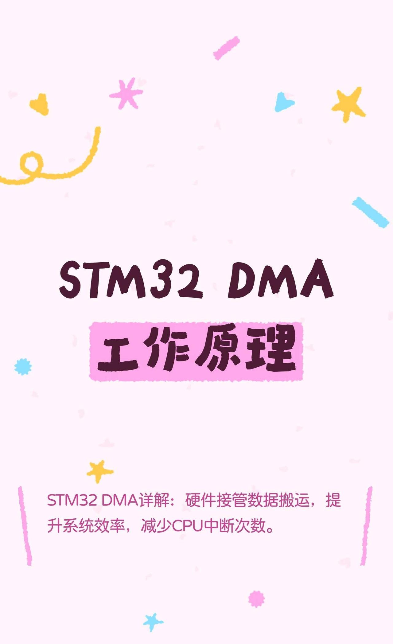 STM32 DMA工作原理
榨干软件howto DMA通过硬件控制器接管总线，独