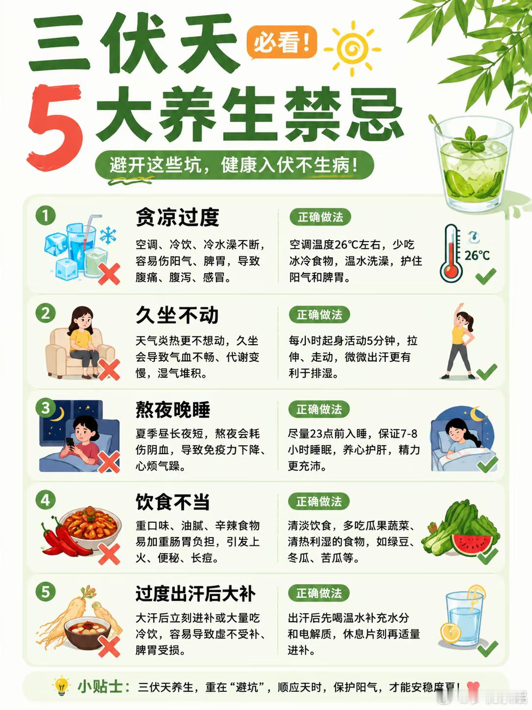 加长版三伏天要来了今年40天加长版三伏天马上到，户外工作、老人小孩多注意防暑，及