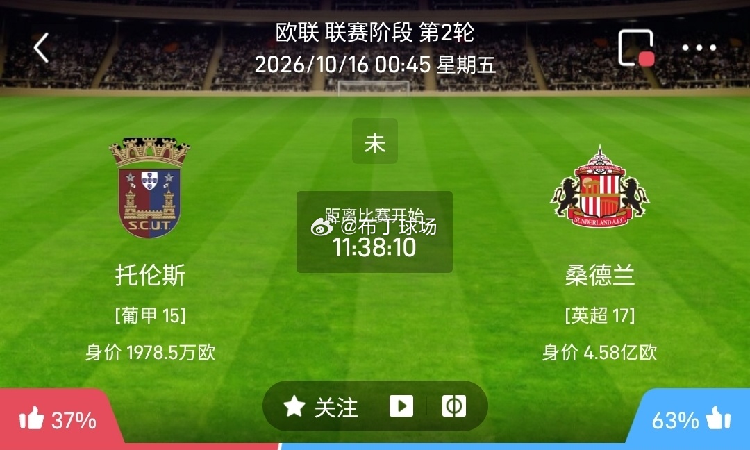 托伦斯 vs 桑德兰托伦斯利好：主场立足低位防守，拼抢态度顽强，战术执行到位，依