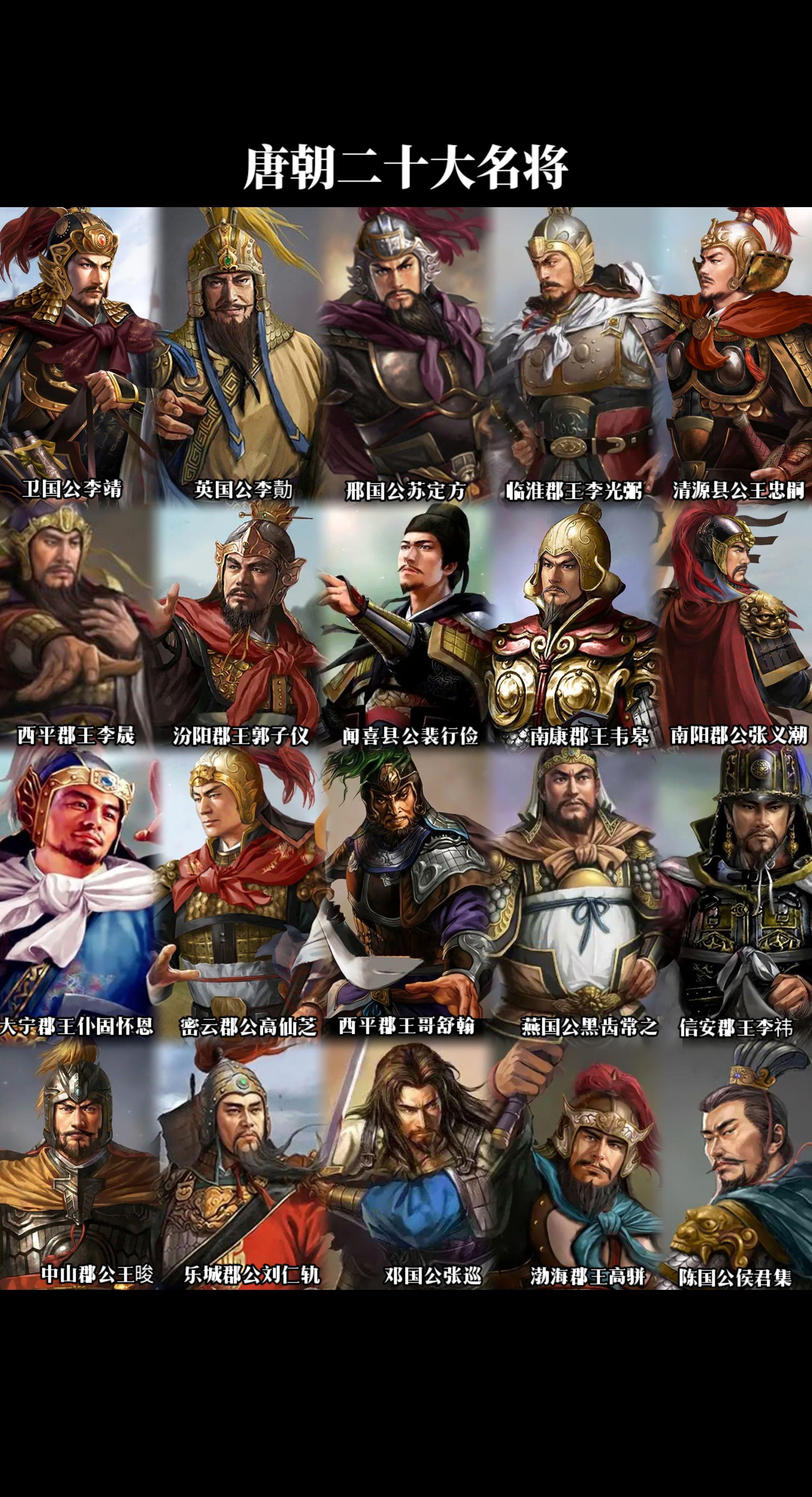 唐朝前二十大名将