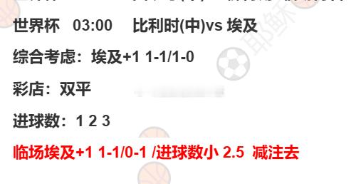 醒着！我就是king！放弃西班牙，下一场埃及就三收！ 