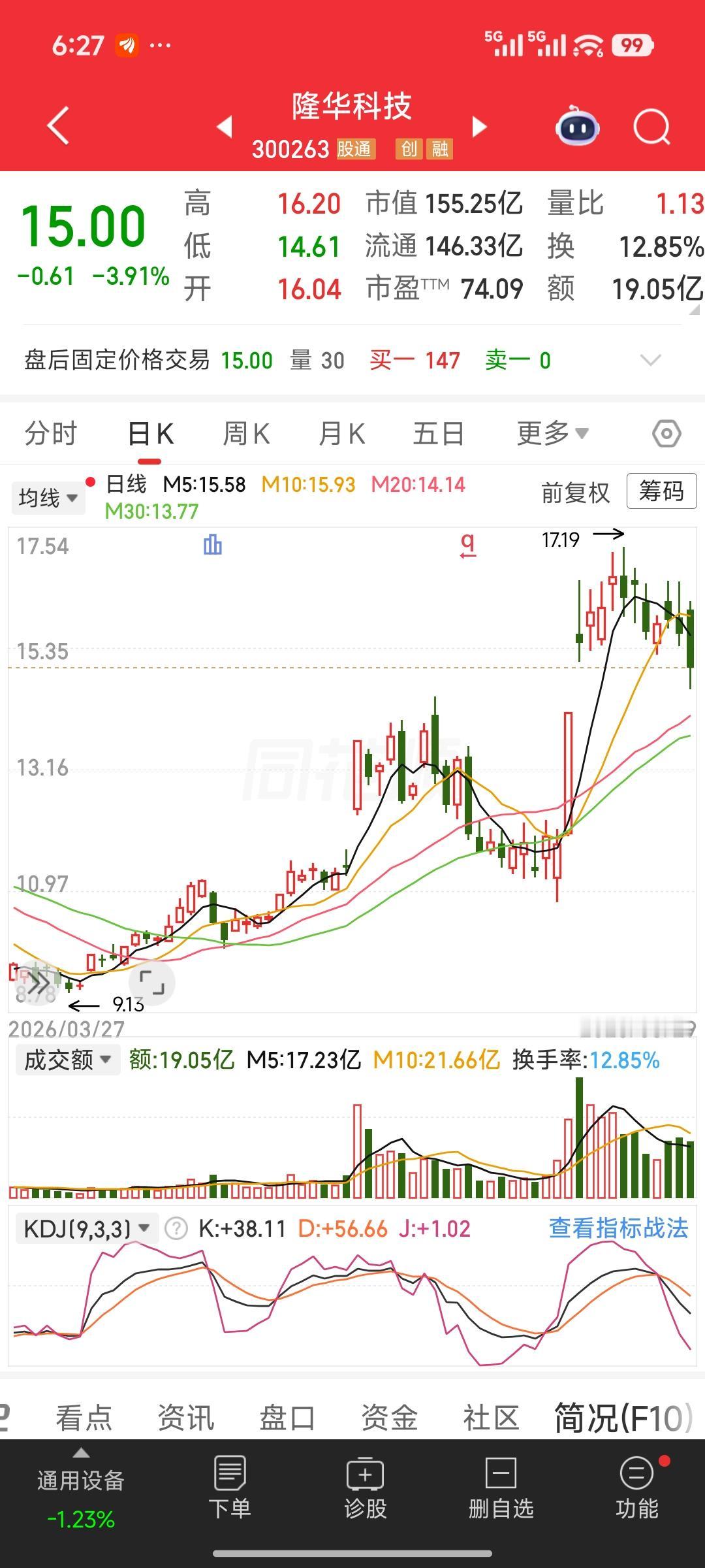 靶材四大天王里，阿石创独有的核心优势，成长潜力为何更突出
 
投资必警：本文仅为