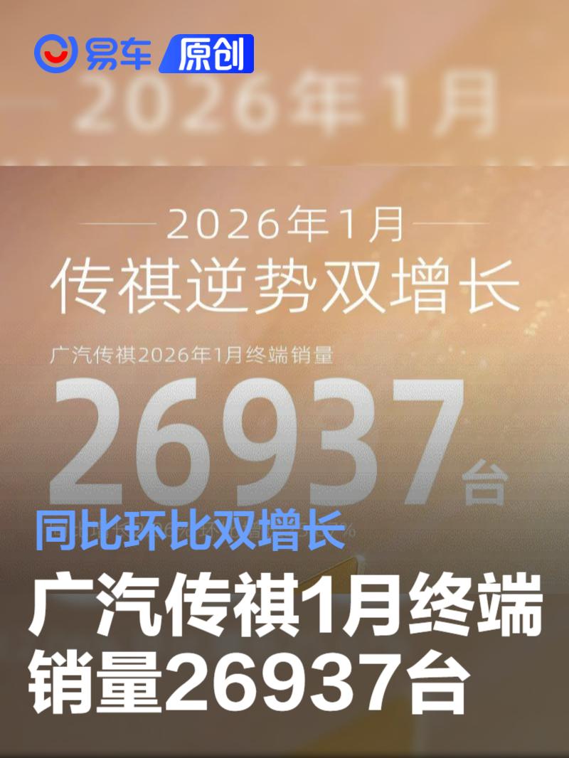 广汽传祺1月终端销量26937台 同比环比双增长