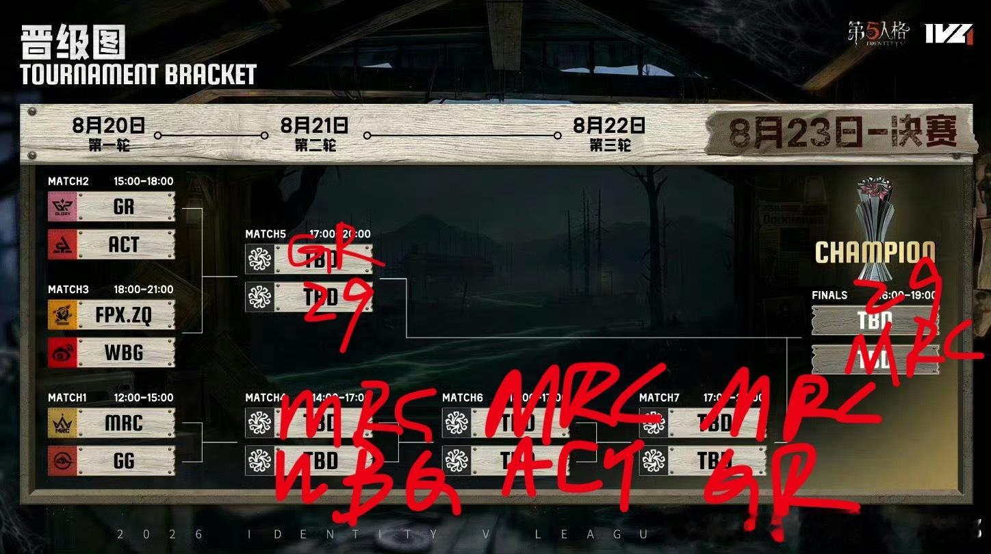 我剧本 