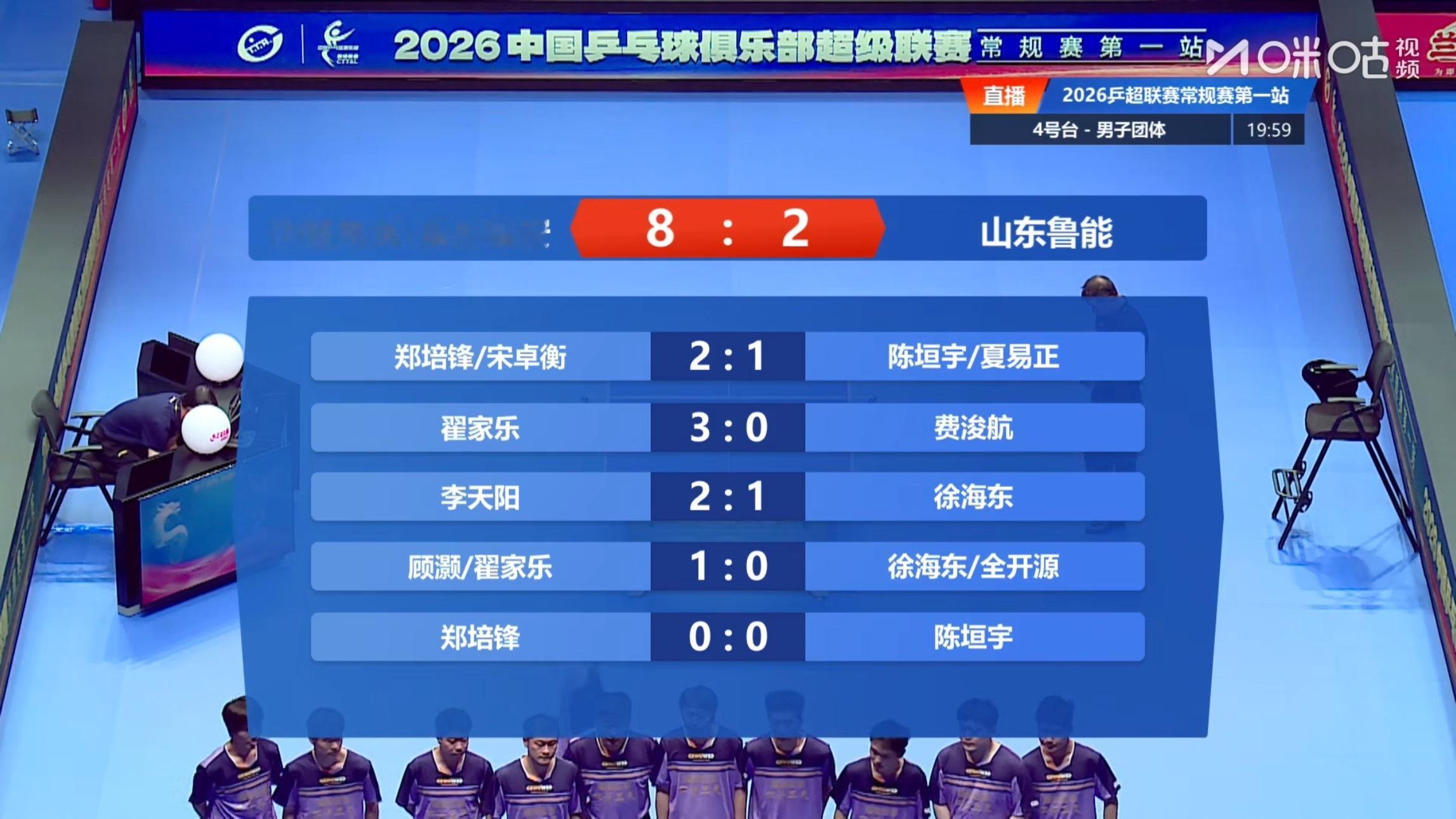 中超电缆•福建福安8-2山东鲁能第一盘：郑培锋/宋卓衡2-1陈垣宇/夏易正第二盘